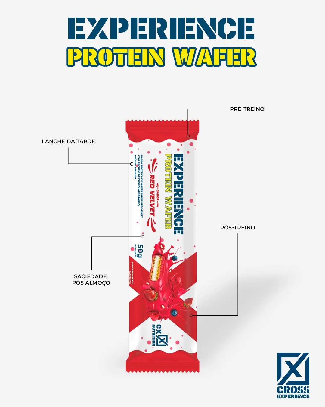 Experience Protein Wafer CX Nutrition sabor Red Velvet